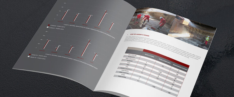 Agent plus groolab studio